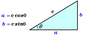 角度と斜辺から底辺と高さを計算